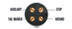 trailer end - 4 way round pin connector