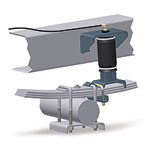 Air Lift Ride Control 59500 Series