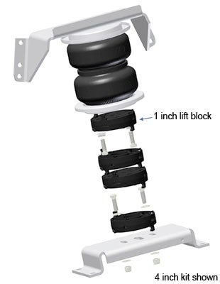 Lift Kit Air Spring Spacer