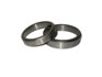 Races