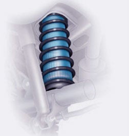 Firestone coil-rite air spring and air bags Firestone coil-rite air spring and air bags