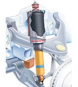 Firestone Level rite air over shock system