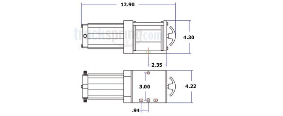 PE3000 Technical Specifications