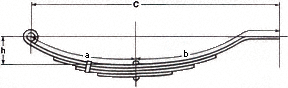 Slipper-Flat trailer springs - Various widths, weight capacity and sizes of slipper trailer springs available online. 
