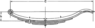 Trailer Spring - Slipper - Radius End MTS-029