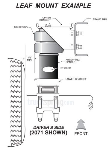 Lift Kit Air Spring Spacer