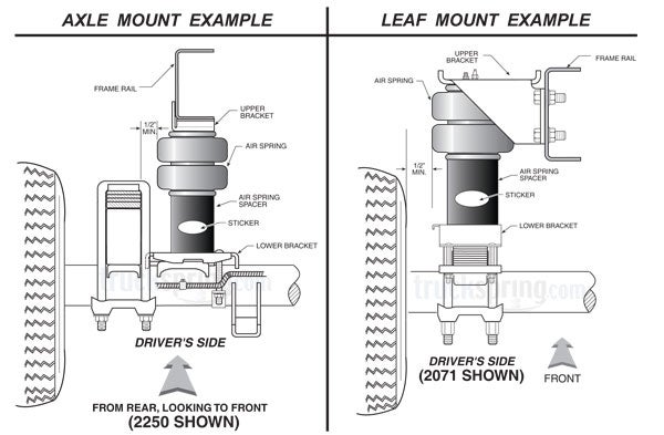 Lift Kit Air Spring Spacer