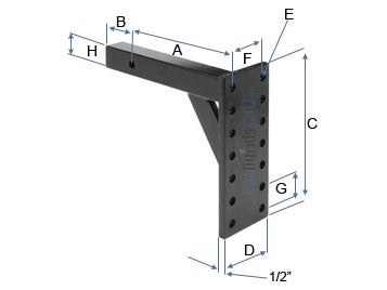 pintle hook mounting plates
