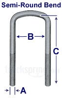 How to Measure a Semi-Round U-Bolt