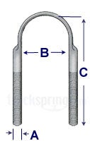 How to Measure a Forged-Top U-Bolt
