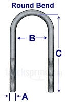 How to Measure a Round U-Bolt
