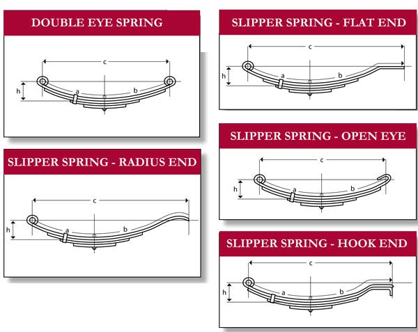 types-of-trailer-springs.jpg