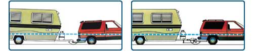 trailer weight distribution