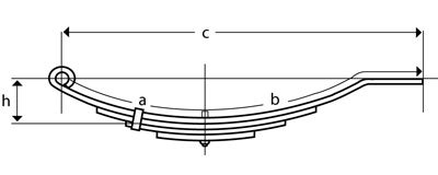 Trailer Springs - Flat End Slipper Springs