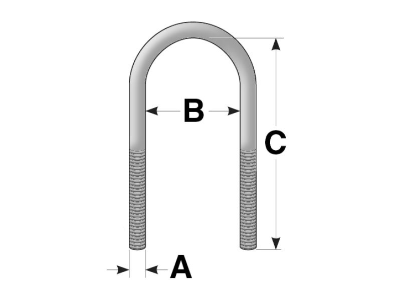 Round UBolt Kit Grade 5 1/2 x 3 x 63/4