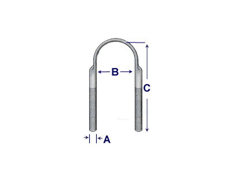 Mack Leaf Spring U Bolt Kit Top Round 7/8 X 35/8 X 24
