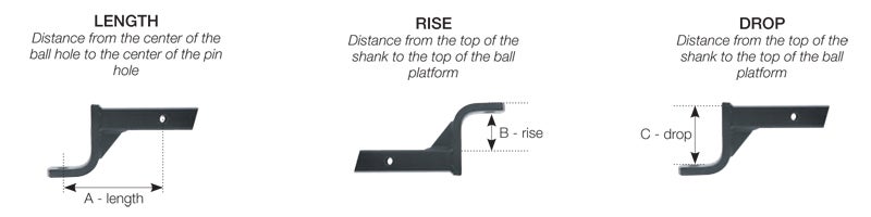 Leaf Spring Bolt Size