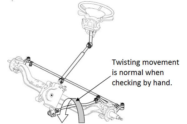 semi-truck-drag-links