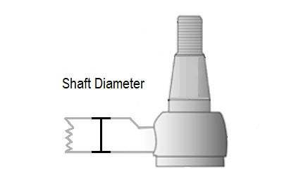 Shaft Diameter