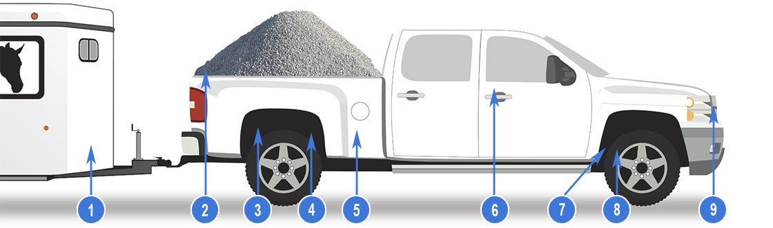 benefits of firestone air springs