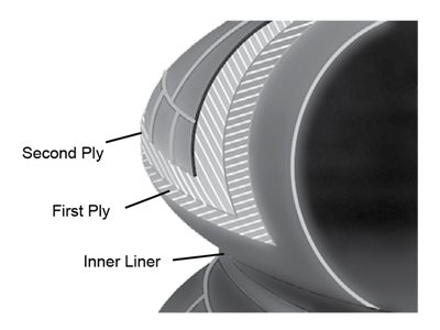 firestone airide air spring