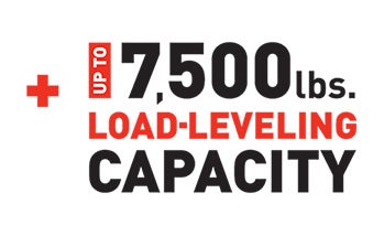 Load Leveling