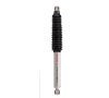 Gabriel Max Control Shocks