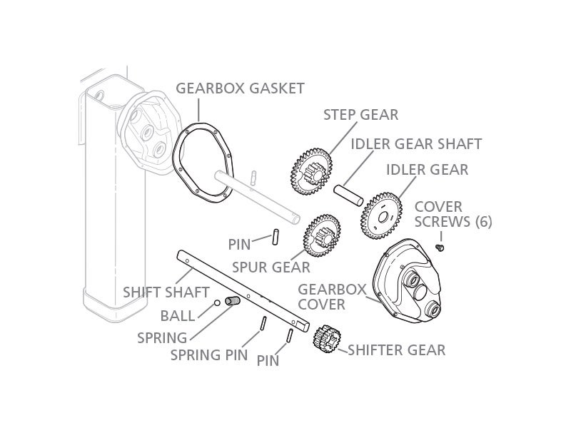 Holland Gear Box Kit, RK11287