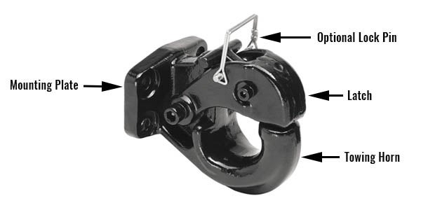 Semi Tractor Pintle Hitch Mounts