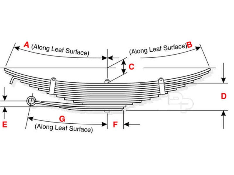 461271 Freightliner Leaf Spring 13 Leaves A1615989000