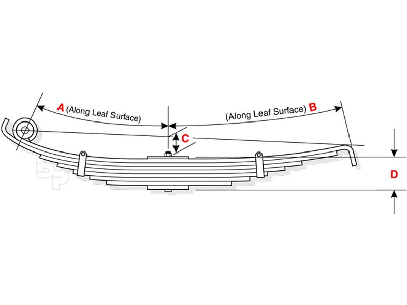 50331 Hendrickson Trailer Leaf Spring 7 Leaves 48400