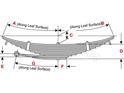 55-1219HD Ford F-650, F-750 Rear Leaf Spring | 14 Leaves