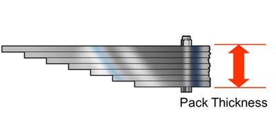 measure leaf spring height