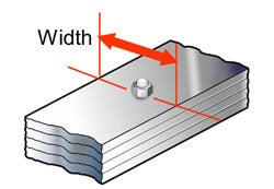 measuring leaf spring width