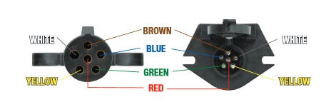 6 way trailer connector