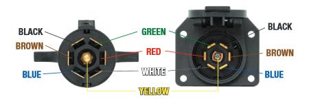4 Way Round Trailer Plug Wiring Diagram from www.truckspring.com