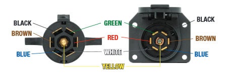 7 way trailer connector