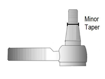 Minor Taper