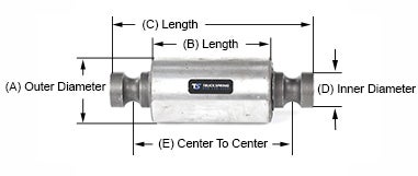 Type 6