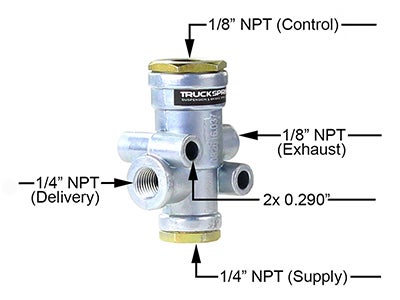 SV-1 Synch3onizing Valve | Bendix 278825N - A-1 Tuck Pats