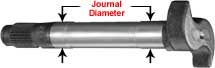 Measuring journal diameter of the camshaft