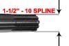 Measuring the spline diameter of a S-Cam