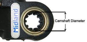 Camshaft diameter of a slack adjuster