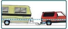 trailer weight distribution